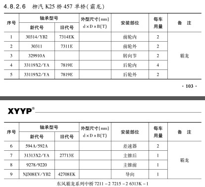 柳汽(qi)K25橋457單橋（霸(ba)龍）軸承型(xíng)号